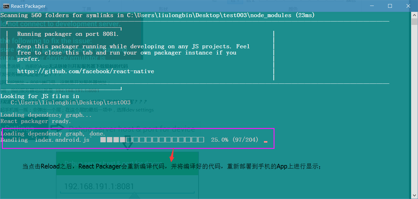 04.React  Packager打包编译代码截图.png