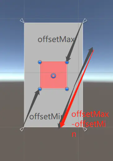 Unity Recttransform 取得 – Unity Recttransform スクリプト – NNTT
