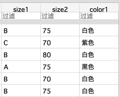 中国内衣尺码参照表_内衣尺码参照表(2)