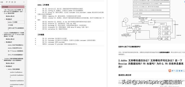 阿里P8面试官1000道高频真题解析：JVM+分布式+MySQL+并发+Spring全家桶+Redis+中间件等面试大喇叭的程序员之路博客-