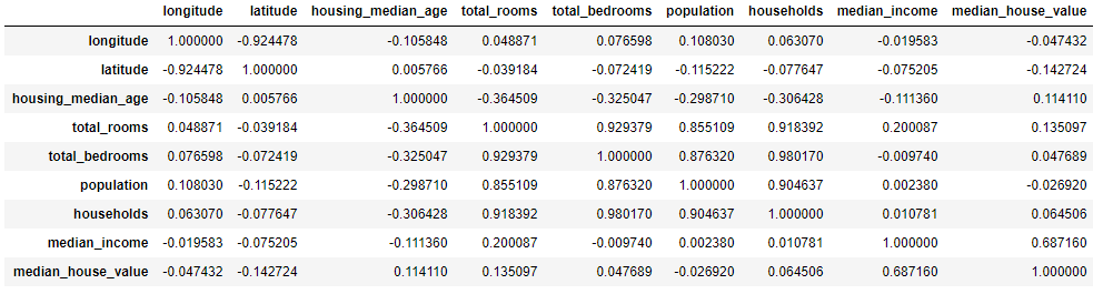 corr_matrix.png