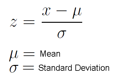 Standardization.png