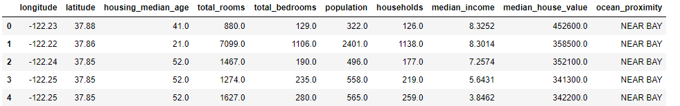housing.head().png