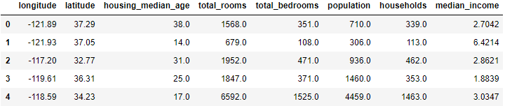 housing_tr.head().png