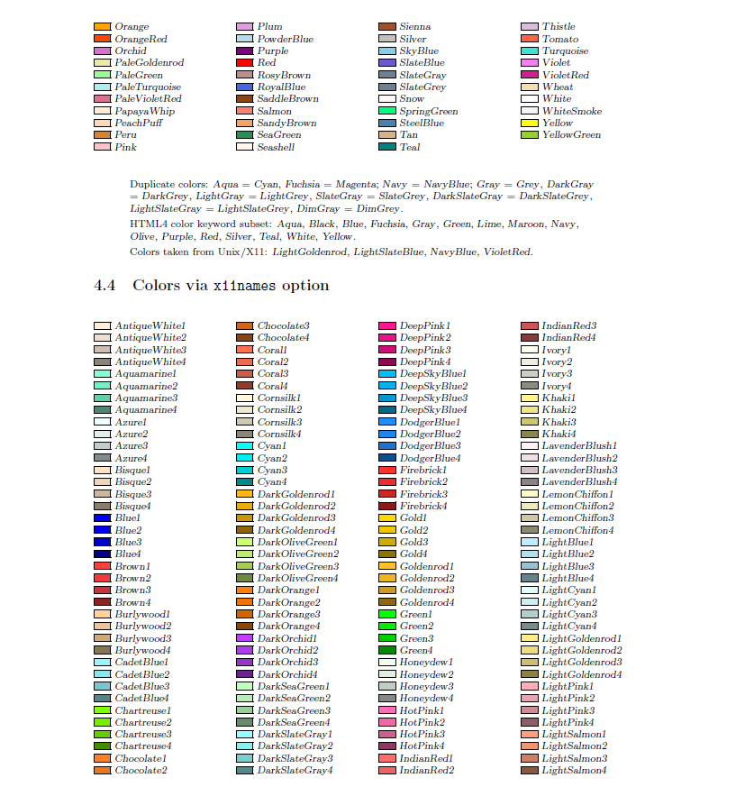 LaTeX：xcolor颜色介绍_latex xcolorCSDN博客