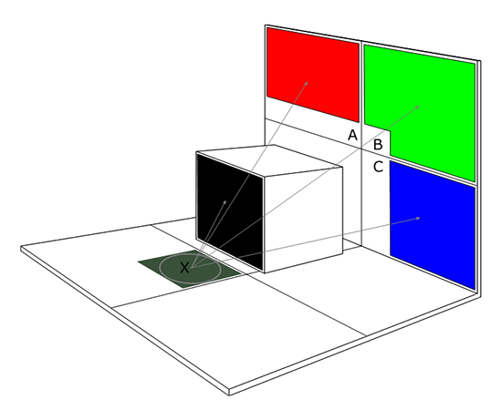 clusterdiagram.png