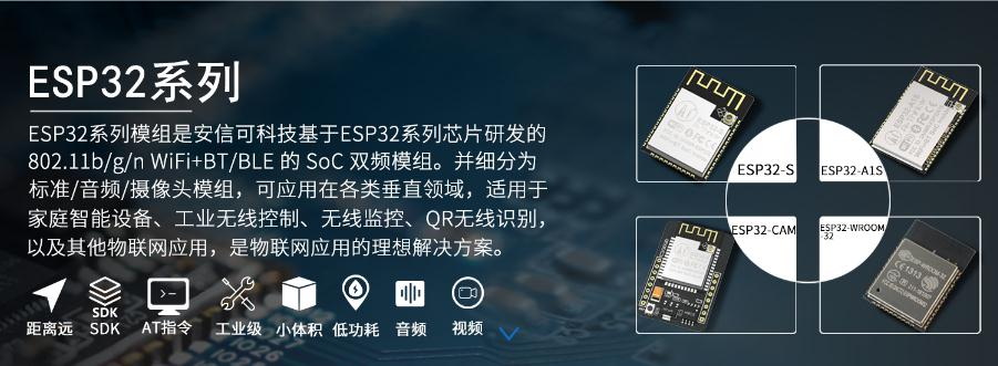 ESP32 开发之旅① 走进ESP32的世界 安装开发环境_超图解esp32深度实作pdf下载-CSDN博客
