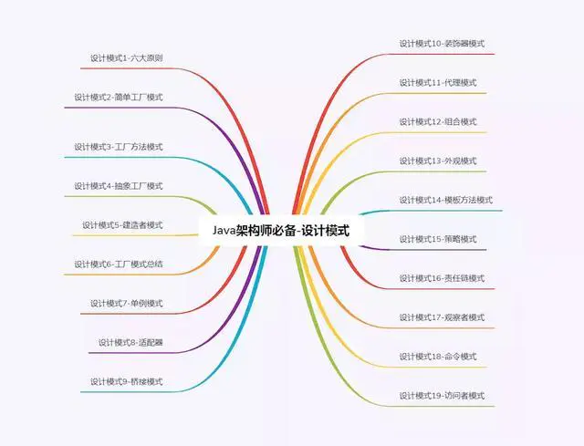 瀚思内衣的管理模式_瀚景项目管理有限公司(3)