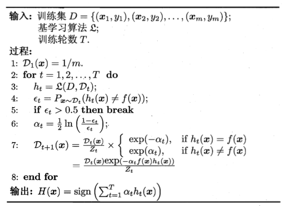 AdaBoost 算法