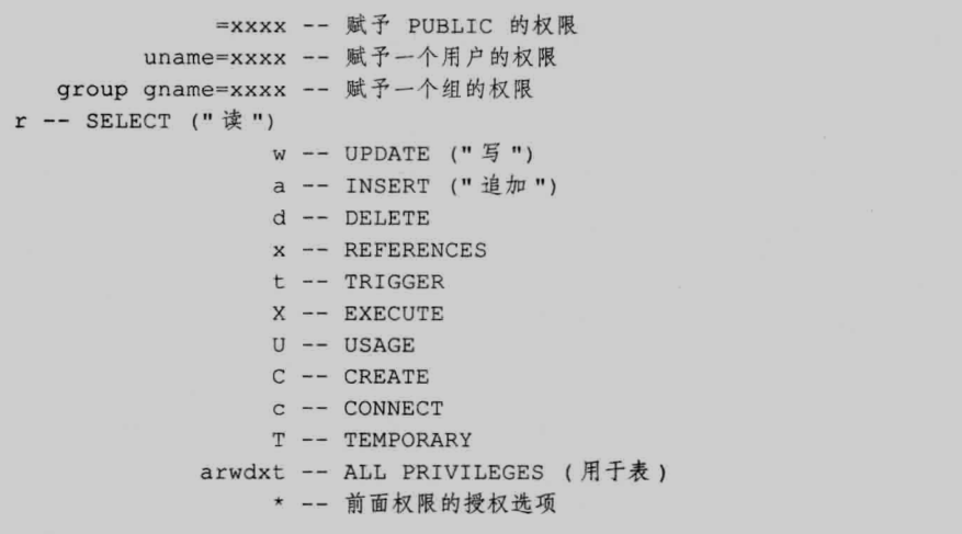 第四章 数据字典详解_数据字典实例详解-CSDN博客