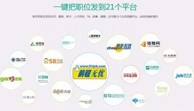 创业公司招聘_创业公司招聘海报模板图片设计素材 高清psd下载 73.29MB 招聘海报大全
