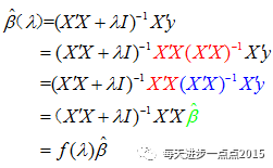 岭回归系数是OLS估计的线性变换