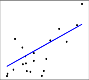 linear regression.png