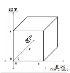 format,png
