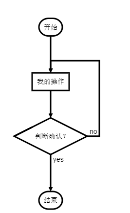 vscode 实时预览 markdown_天蓝蓝风轻轻的博客-CSDN博客_vscode预览markdown