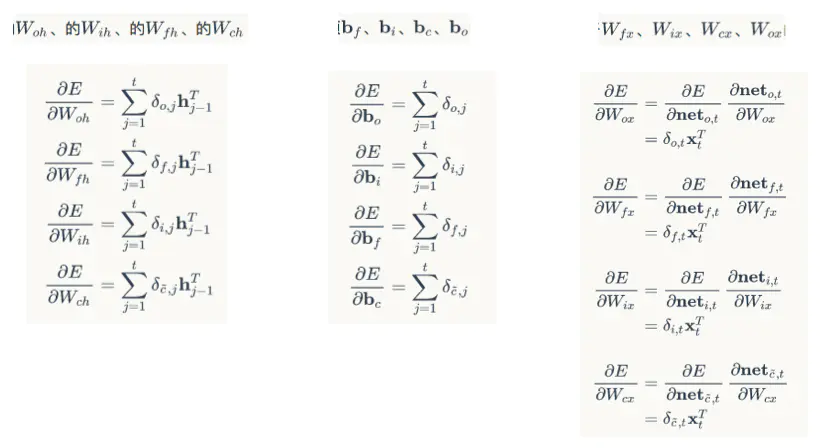 RNN/LSTM学习记录