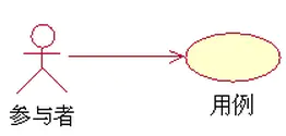 用例图中的四种关系_用例泛化