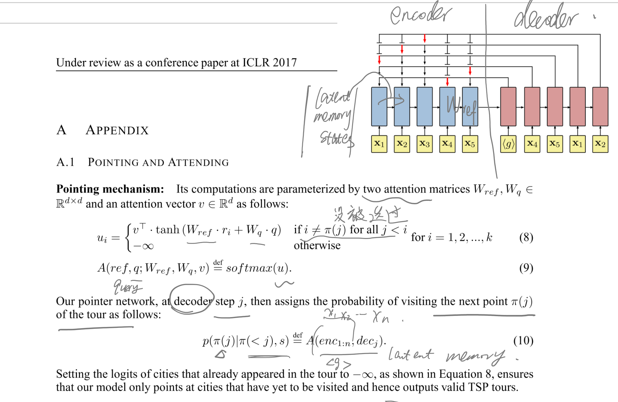 NEURAL COMBINATORIAL OPTIMIZATION WITH REINFORCEMENT LEARNING 2020-05 ...