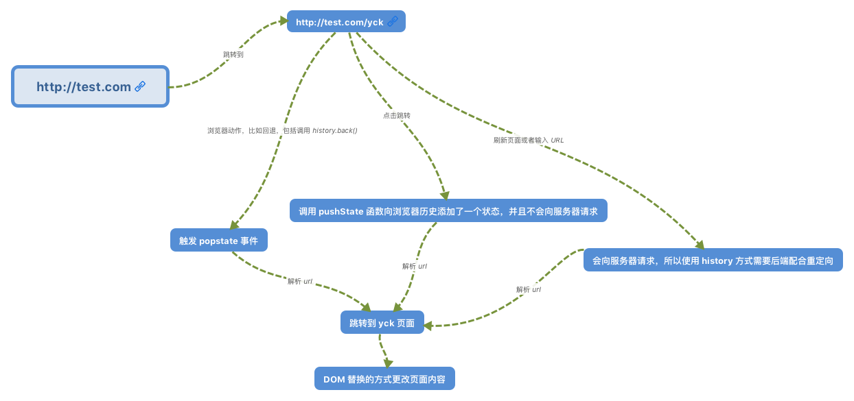 歴史回路図.PNG