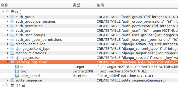 1.2.2 sqlite3.png