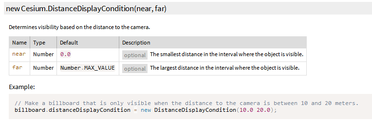 图2 distanceDisplayCondition