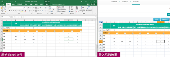 连续3年！SpreadJS 纯前端表格控件荣获“中国优秀软件产品”葡萄城技术团队博客-