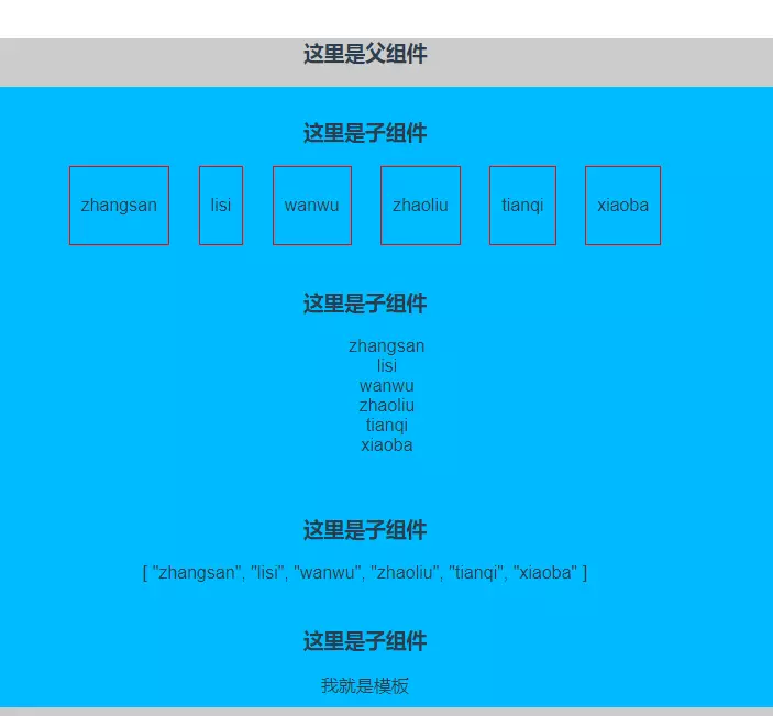 深入理解vue中的slot与slot-scope