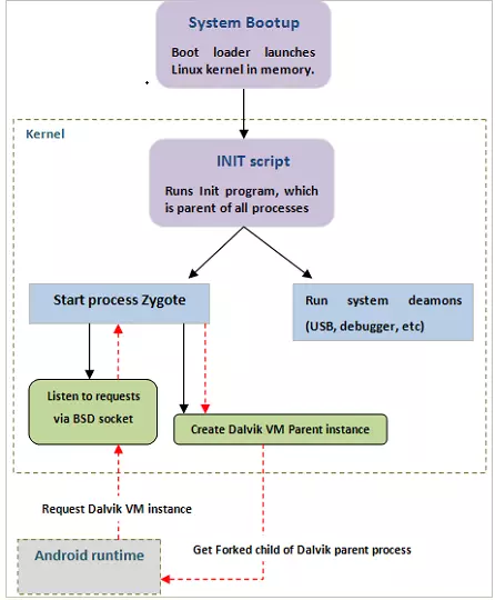 aHR0cHM6Ly91cGxvYWQtaW1hZ2VzLmppYW5zaHUuaW8vdXBsb2FkX2ltYWdlcy8xNzUzNjM4Mi1kOWJkNjVjYWNlZDU1Mzg2LnBuZw