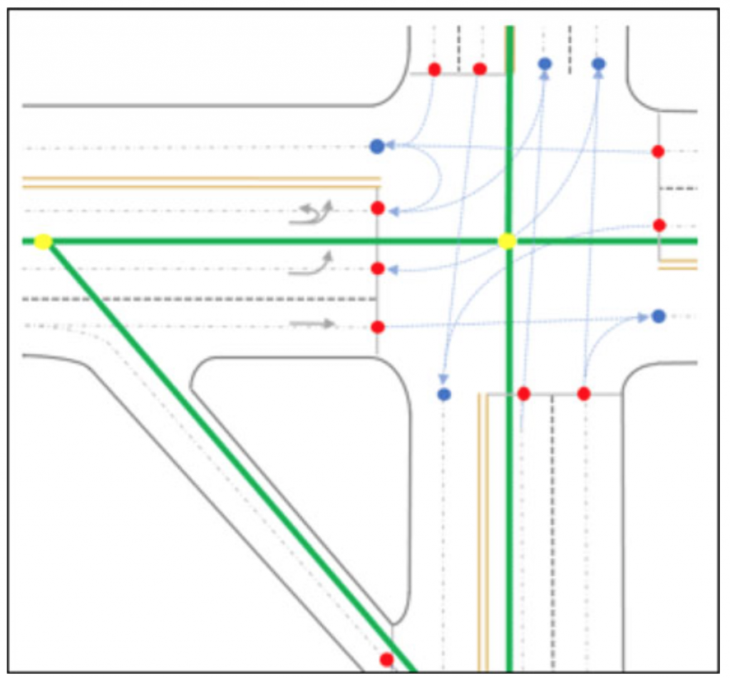 Road Model (green polylines and yellow nodes) on top of Lane Model.