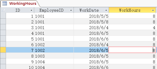 使用access 查询设计器轻松构造复杂sql 语句 王敏的专栏 Csdn博客 Access查询设计