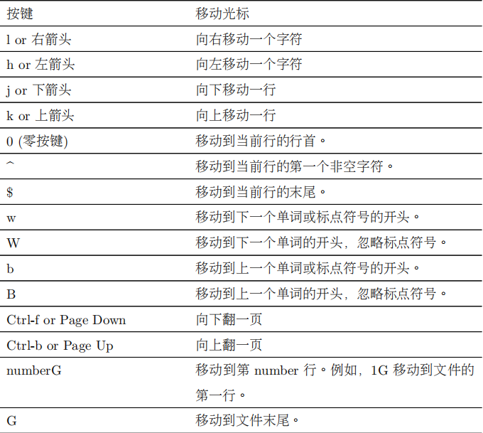 光标是什么（手机光标是什么）-第2张图片-潮百科