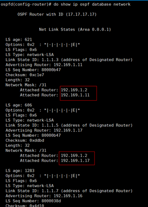 Debian quagga ospf настройка