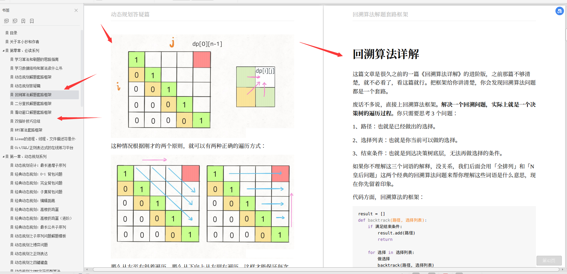 Alibaba首发：大师级算法宝典，足以团灭LeetCode