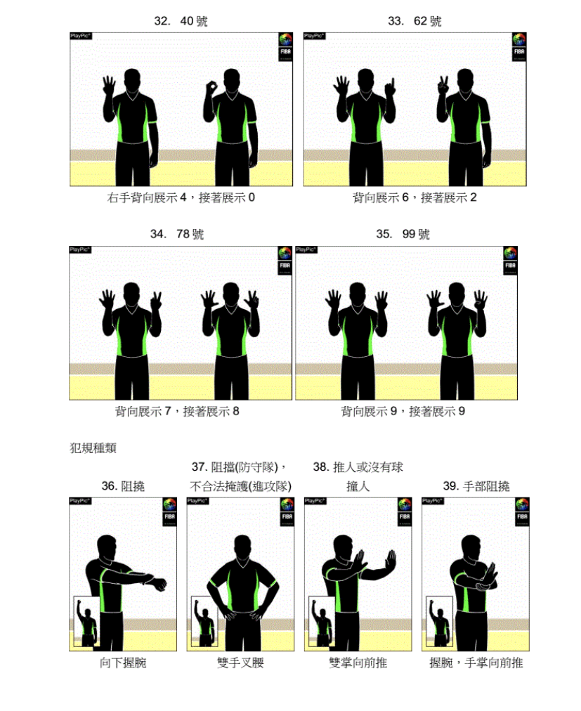 手势