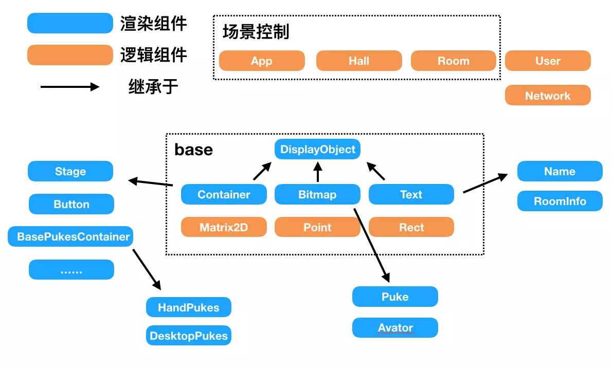0个斗是什么命ie Utf 8 Csdn