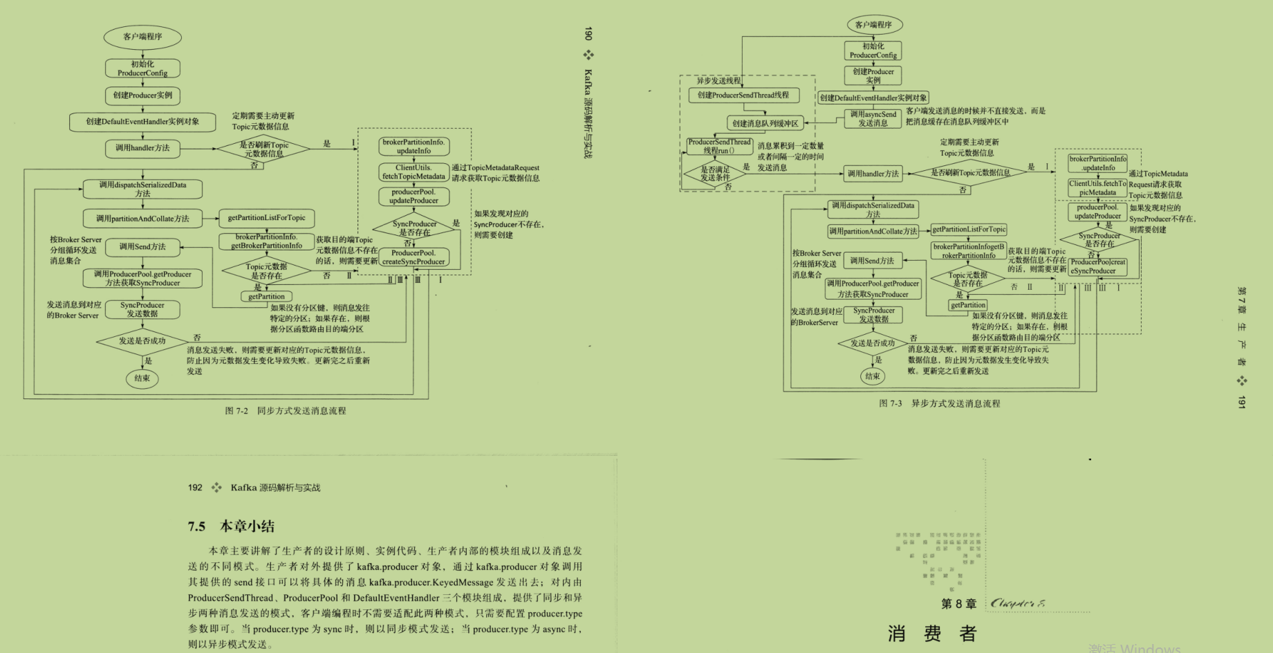 Kafka源码解析与实战