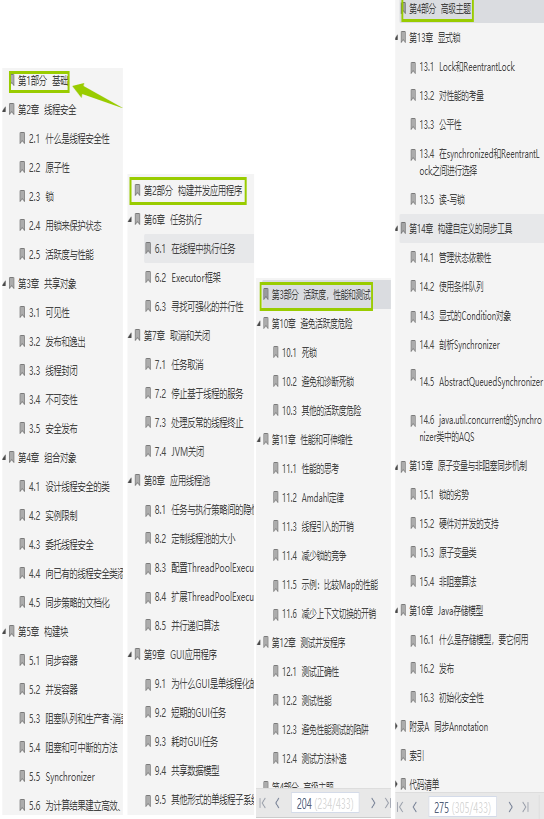 JAVA并发编程实践.PDF