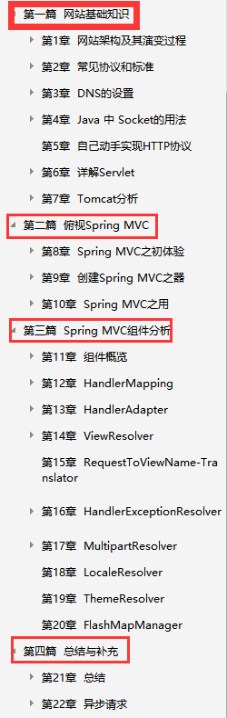 SpringMVC源码解析PDF目录.png