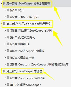 ZooKeeper-分布式过程协同技术详解