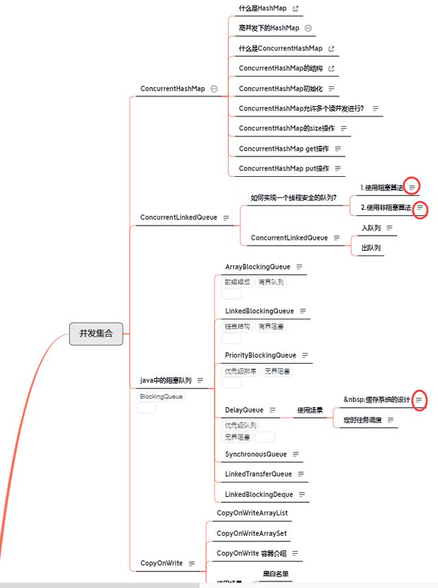 完美！白嫖4份满分级“并发编程”宝典，不得不献出我的膝盖呀