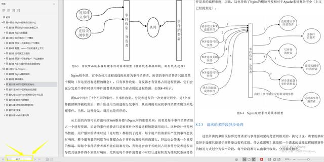 深入理解Nginx模块开发与架构解析