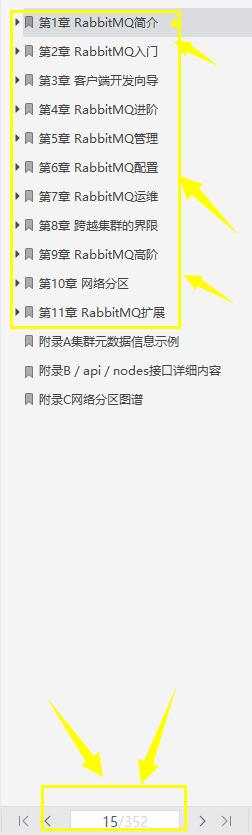 RabbitMQ实战指南