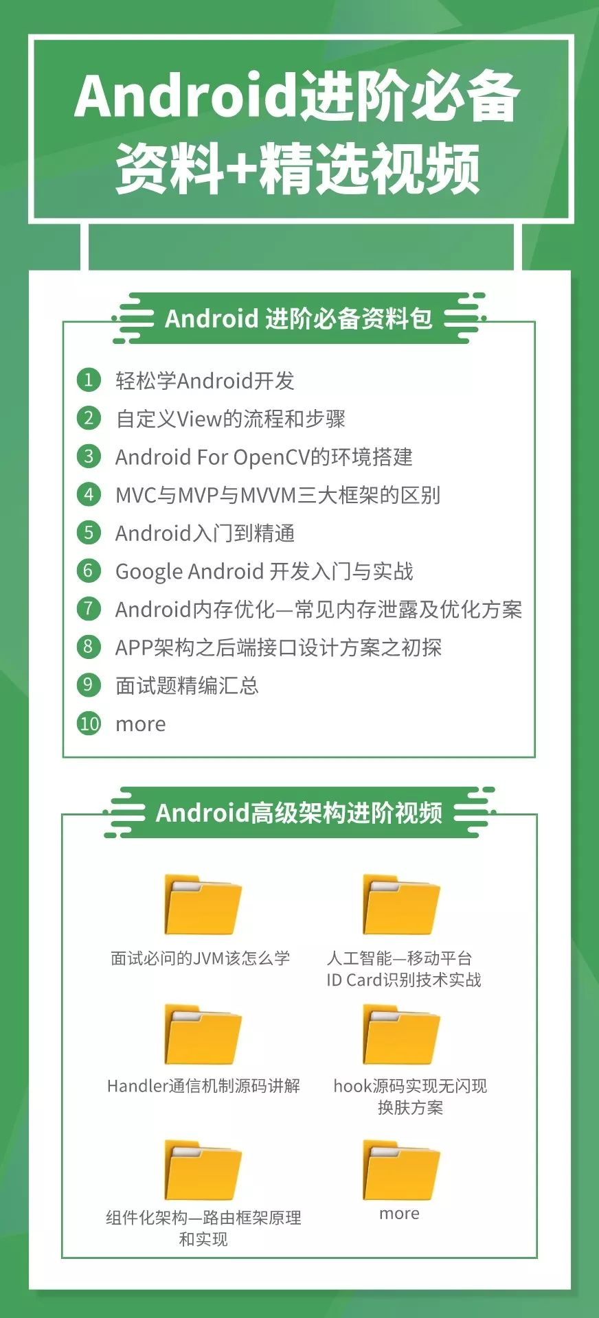 Android进阶必备资料+精选视频 Android进阶必备资料+精选视频