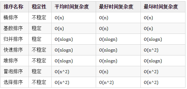 备战阿里面试一年半顺利通过二面，面对突如其来的疫情，让我的阿里三面搁浅ing