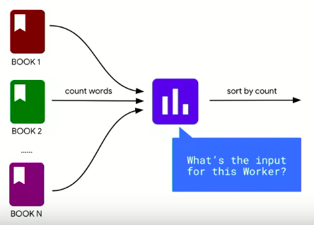 google_io_2018_android_jetpack_workmanager_15