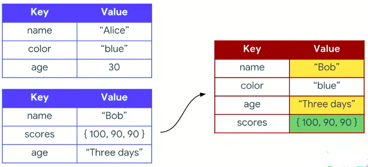 google_io_2018_android_jetpack_workmanager_16