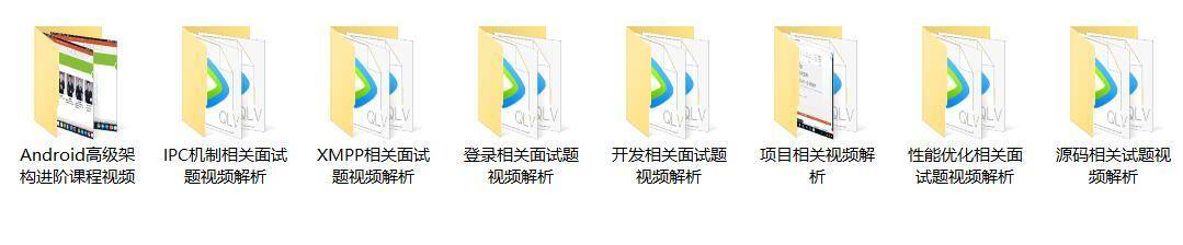 Android面试视频解析