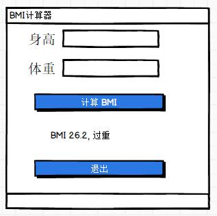 用python 的gui 库pysimplegui 写一个肥胖指数计算工具 Python开发就是这么简单 Python这样学 程序员宅基地 程序员宅基地