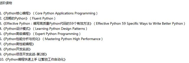 Python初学者入门指南，5天入门Python不是问题（附资料）