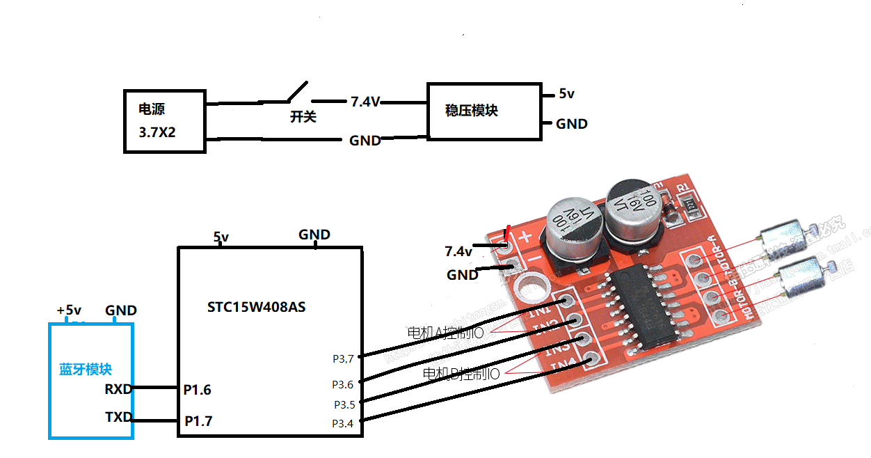 主控芯片stc15w408as最小系统